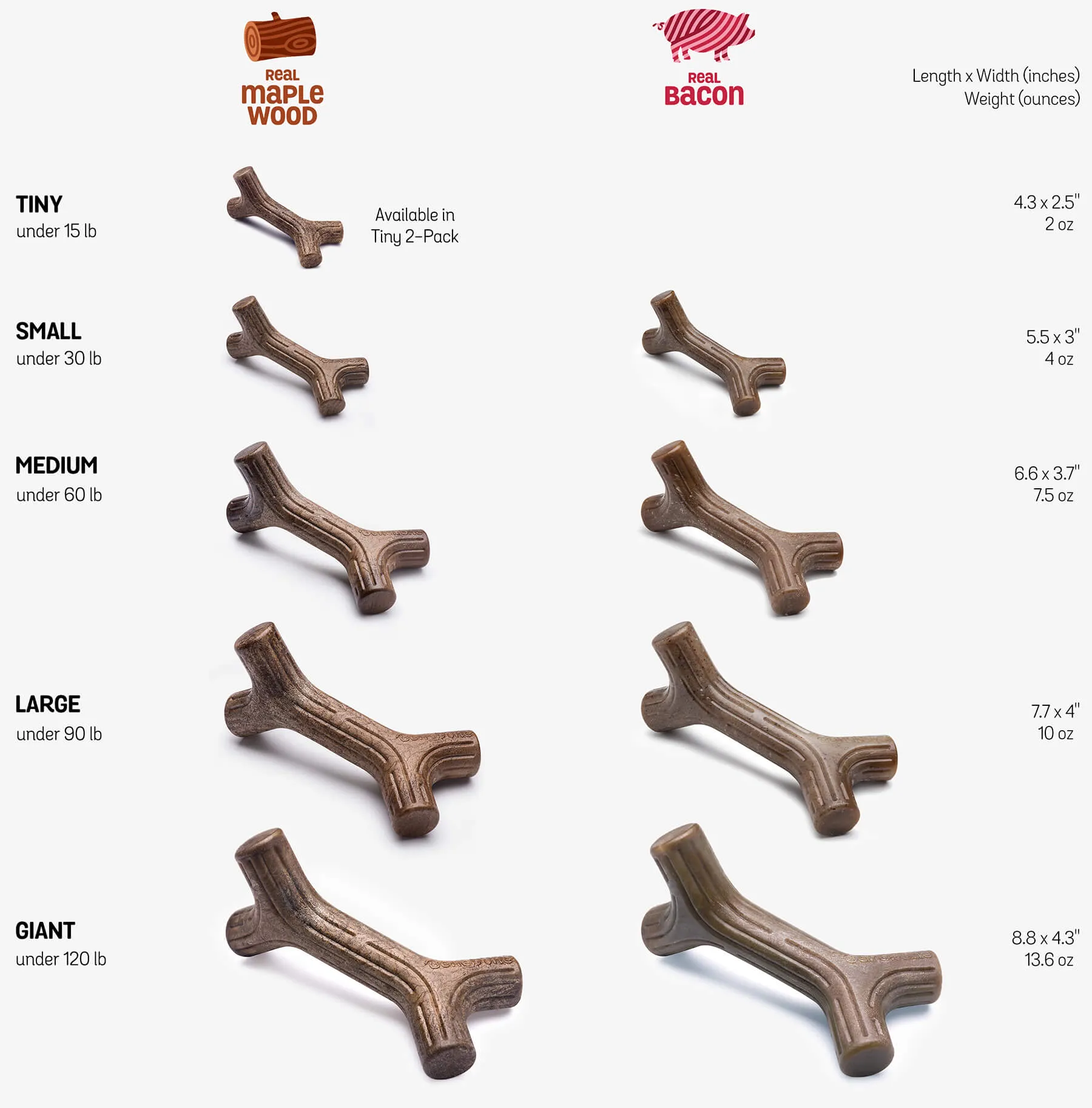 Benebone Maplestick Chew Dog Toy