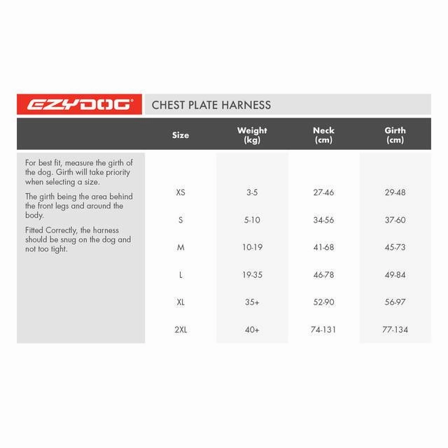 EzyDog Chestplate Dog Harness Black Small ($)($)