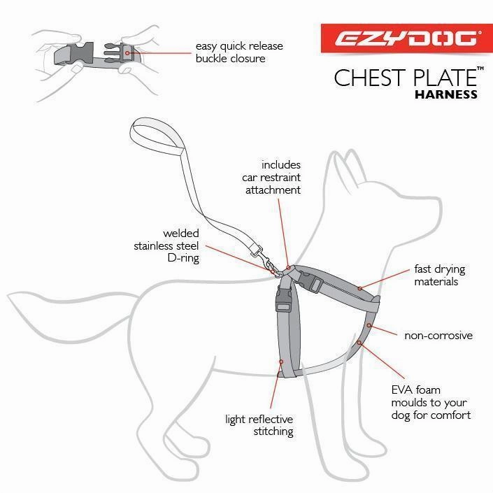 EzyDog Chestplate Dog Harness Red Large ($)($)
