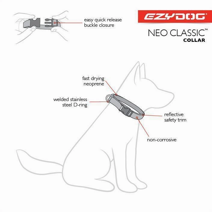 EzyDog Classic Neoprene Dog Collar Black Large ($)($)
