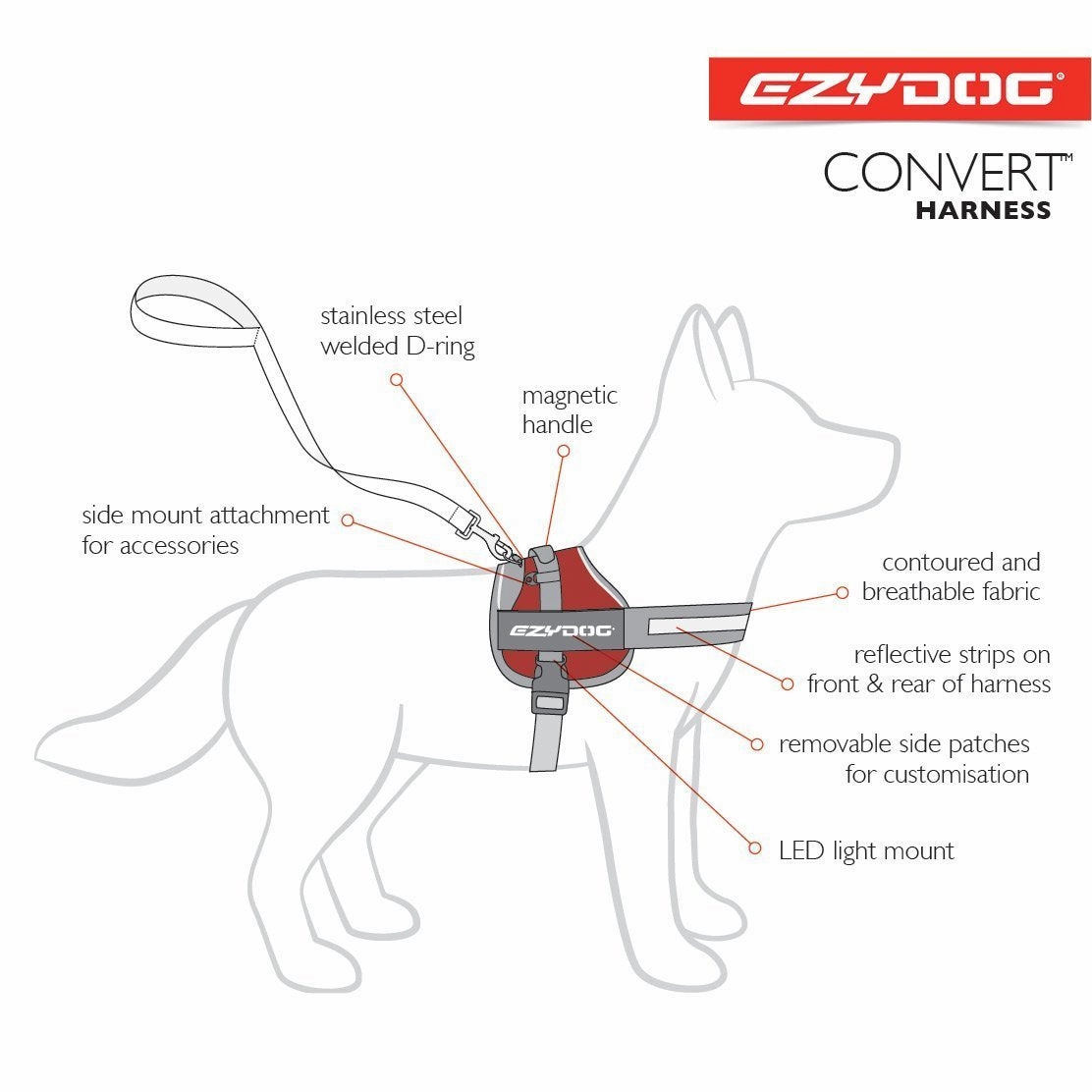 EzyDog Convert Dog Harness Charcoal Extra Extra Large ($)($)