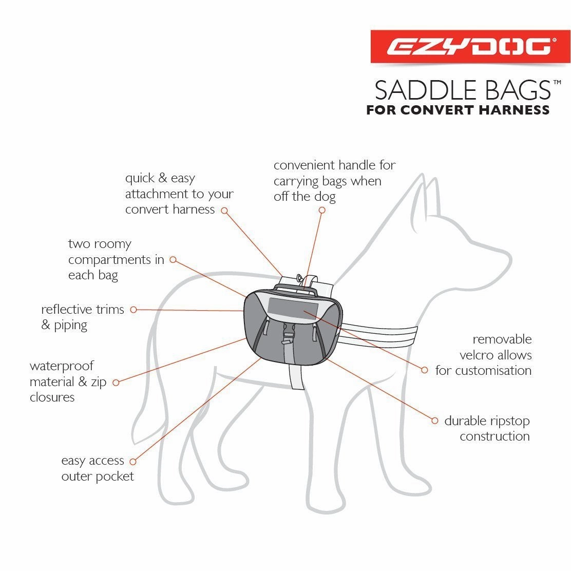 EzyDog Convert Dog Saddle Bags Large ($)($)