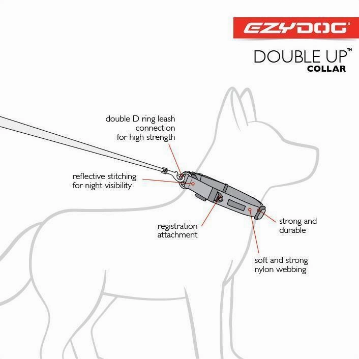 EzyDog Double Up Dog Collar Blue Large ($)($)