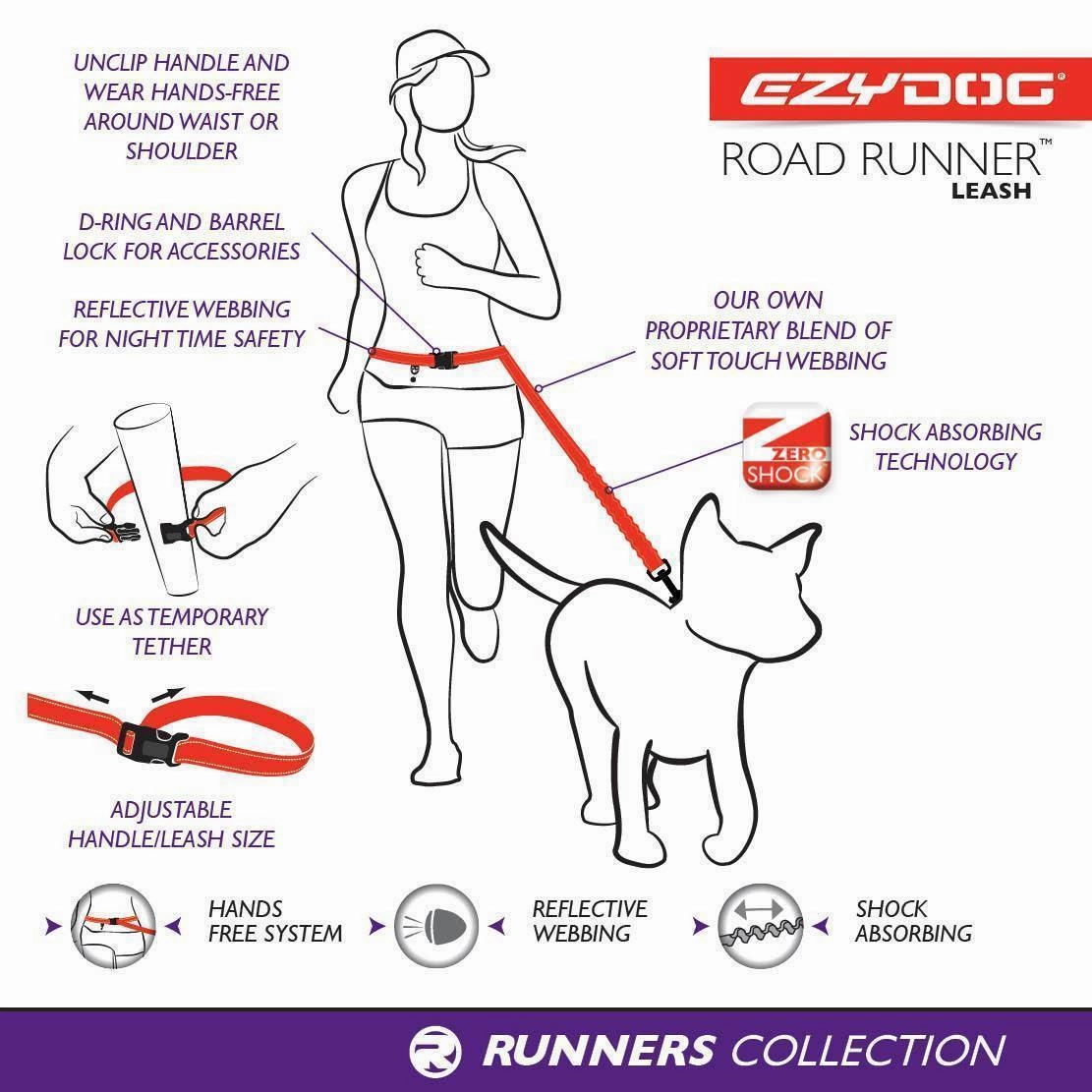 EzyDog Road Runner Dog Lead Black ($)($)