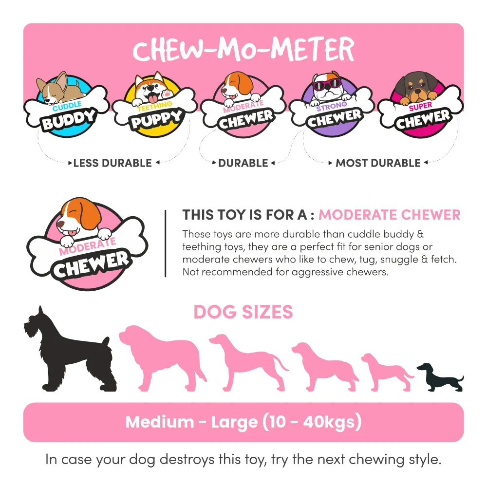 FOFOS Rechargeable Rolling Ball Smart Toy for Dogs