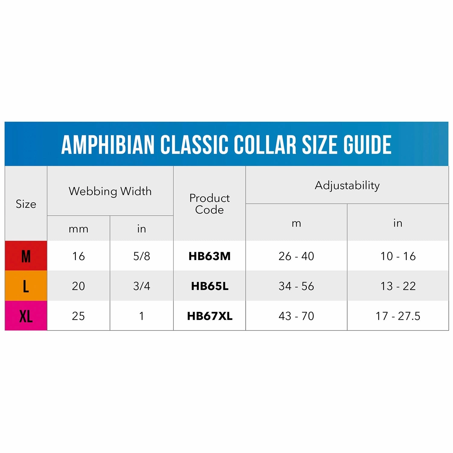 Rogz Classic Amphibian Black Dog Collar Medium