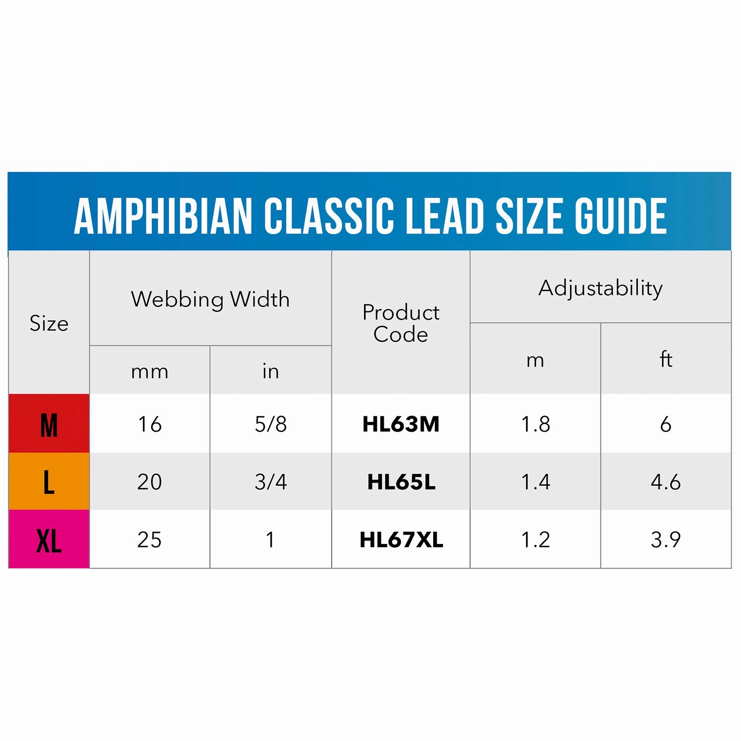 Rogz Classic Amphibian Black Dog Lead Large