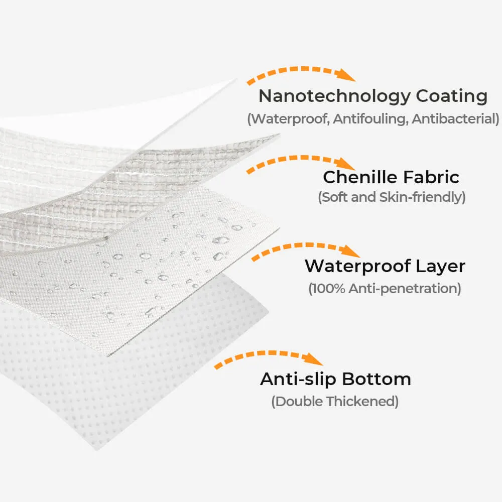 Waterproof Antimicrobial Simple Chenille Fabric Anti-scratch Couch Covers